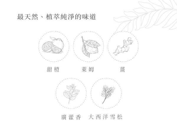 金氣啟動｜行動招財噴霧：圖片 2